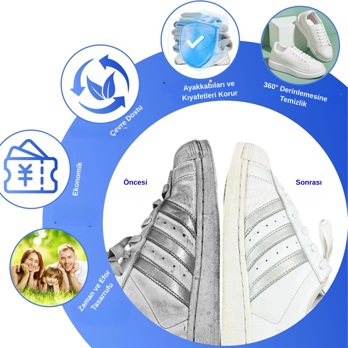 WashGuard™ Ayakkabı Yıkama Makinesi Torbası